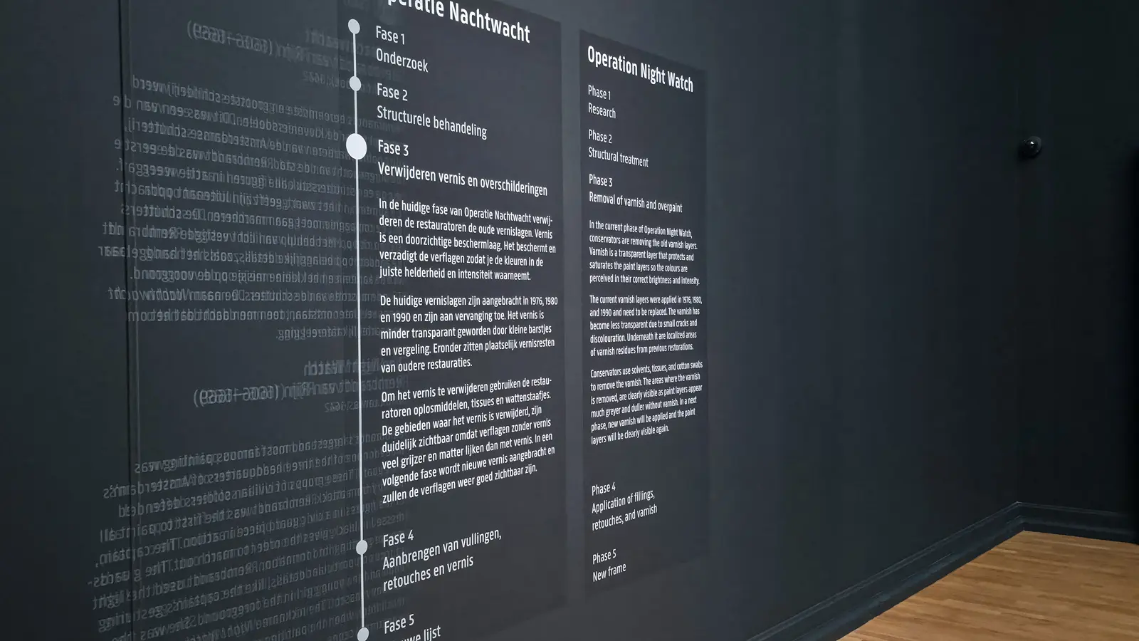 Wall panel in the Night Watch Gallery, Rijksmuseum, Amsterdam, listing the five phases of Operation Night Watch in Dutch and English